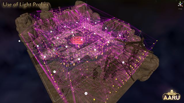 The Book of Aaru mie�a starovek� Egypt so sc-fi, sa ukazuje na nov�ch z�beroch 