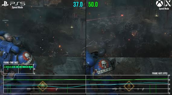 Anal�za Warhammer 40K Space Marine 2 na konzol�ch a PC