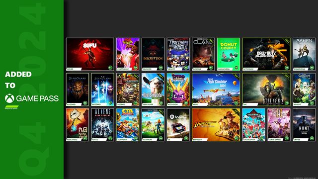 PC Game Pass minul� rok priniesol hry za 4800 dol�rov 