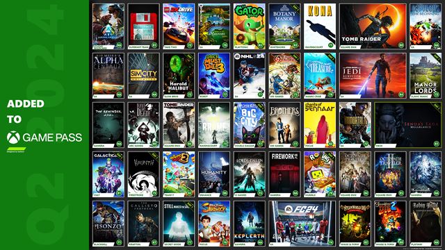 PC Game Pass minul� rok priniesol hry za 4800 dol�rov 