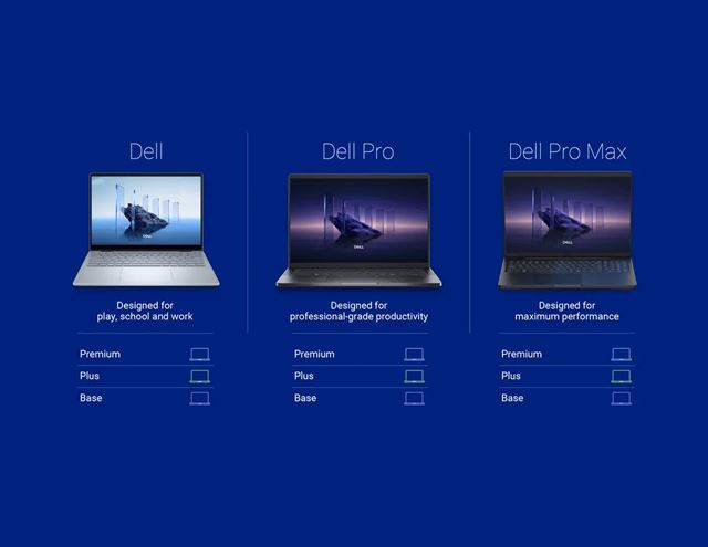 Dell kon so znakou XPS, nahrad ju Premium 
