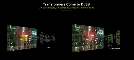 Uk�ky vylep�en� DLSS4 upscalingu