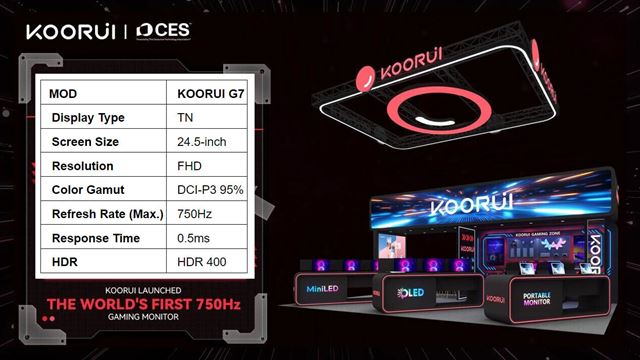 MSI uke na CES 600Hz monitor, Koorui rovno 750Hz 