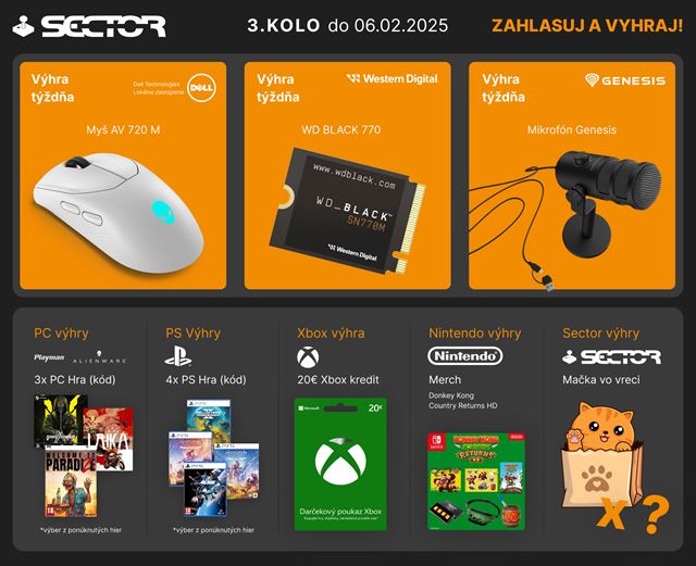 Prv vhercovia ankety hry roka 2024 vyrebovan, hlasovanie pokrauje 