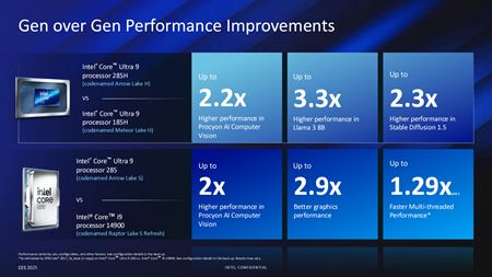 Intel rozril svoje desktopov Arrow Lake-S procesory o niie verzie  