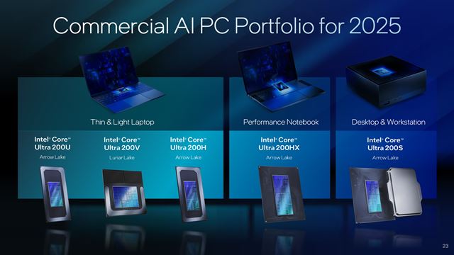 Intel Core Ultra 200HX a Core Ultra 200H s�rie procesorov predstaven� 