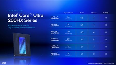 Intel Core Ultra 200HX a Core Ultra 200H srie procesorov predstaven  