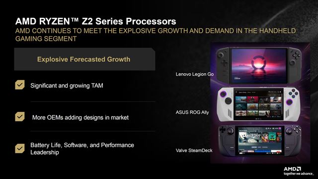 AMD predstavilo aj nov� Ryzen Z2 procesory �isto pre handeldy 