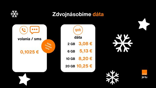 Vianon ponuka Orangeu prina konzoly, Rephone a kopec inch ponk 