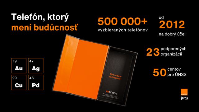 Viano�n� ponuka Orangeu prin�a konzoly, Rephone a kopec in�ch pon�k 