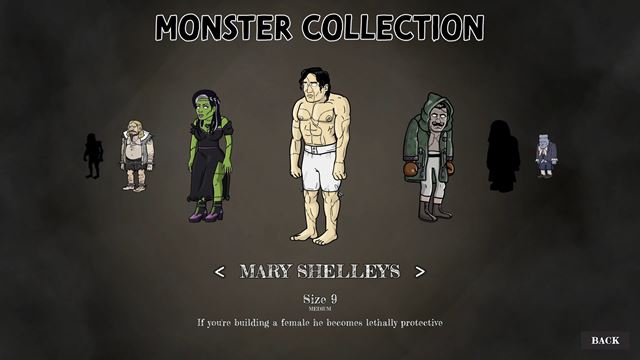 Frankenstein's Monster z v�s sprav� vedca, ktor� sklad� kreat�ry 