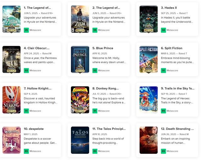 Скипетр лучшей новой игры в этом году была перенесена на Аид 2