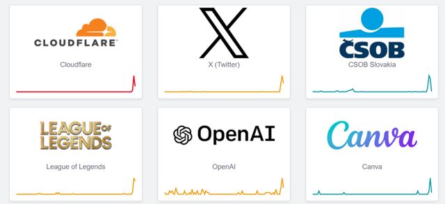 Nejd vm rzne strnky? Vypadli cloudflare servery 
