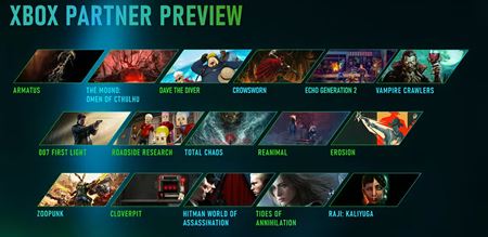 Microsoft spust svoj Xbox Partner preview o 19:00  