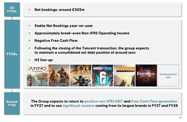 Ubisoftu Assassin's Creed Shadows prekonal oakvania, Black Flag remake zrejme prde do konca marca 