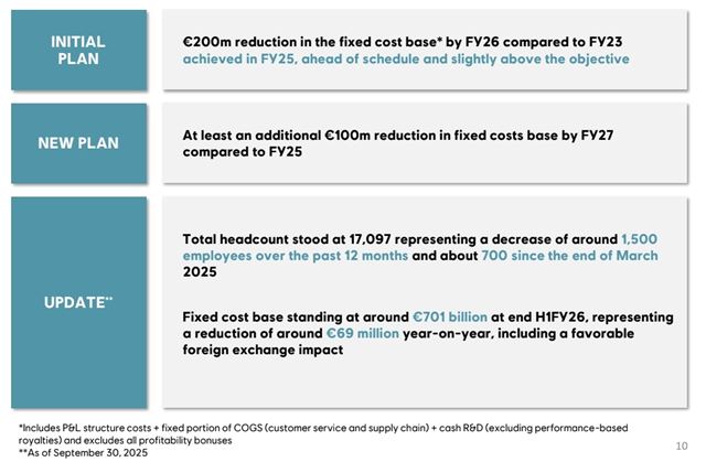 Ubisoftu Assassin's Creed Shadows prekonal o�ak�vania, Black Flag remake zrejme pr�de do konca marca 