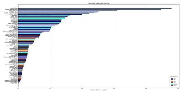 Battlefield 6 mapy s stle mal 