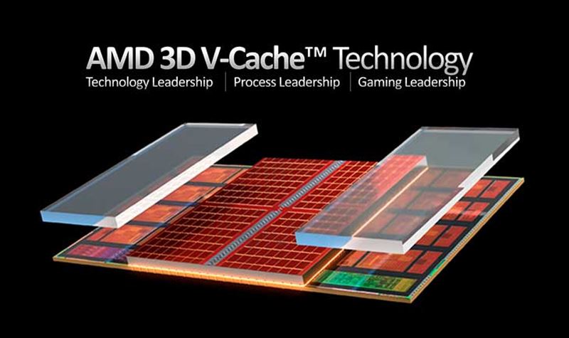Firma Adeia aluje AMD za poruenie desiatich patentov - v hre je aj technolgia 3D V-Cache