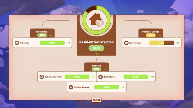 Everhome bude stava� dom�eky v oblakoch a stara� sa o obyvate�ov 