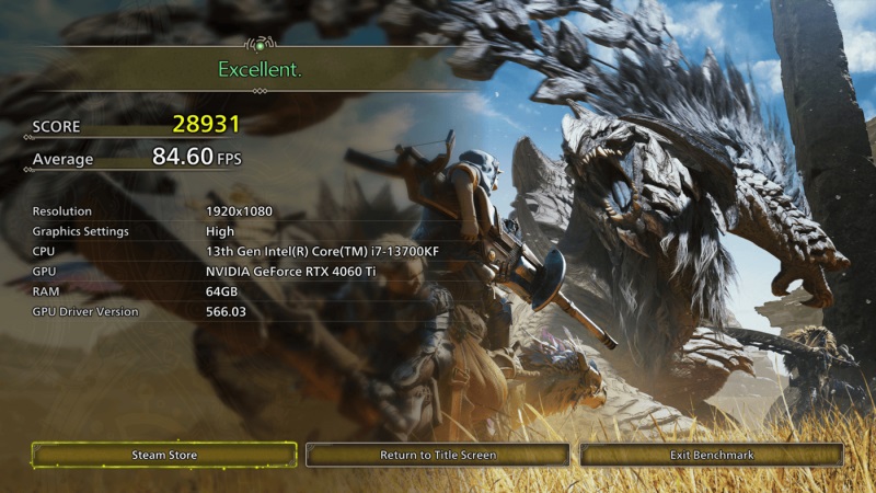 Benchmark na Monster Hunter Wilds je dostupn