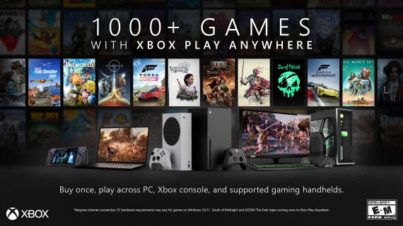 Xbox Play Anywhere u podporuje cez 1000 hier