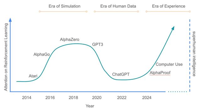 Vina respondentov v Turingovom teste si myslelo, e ChatGPT je skuton lovek 