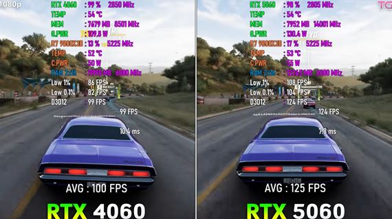 Prvé porovnania výkonu RTX 5060 prichádzajú