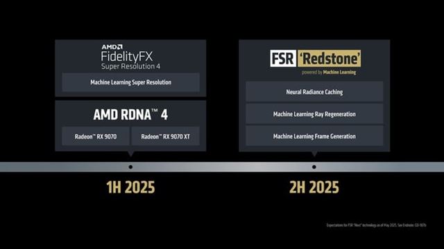 AMD sa chce dotiahnu na Nvidiu s FSR Redstone verziou  