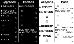Playdate recenzia: Fulcrum Defender 