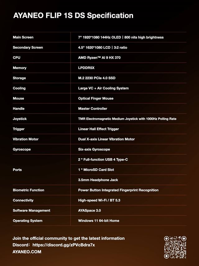 Ayaneo predstavilo nov� PC handheld s dvoma displejmi v �t�le Nintendo DS 