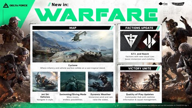 Delta Force dostane konzolov� verziu a �al�ie updaty 