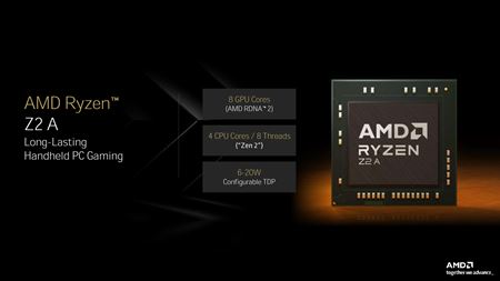 AMD predstavilo nov procesory pre handheldy  