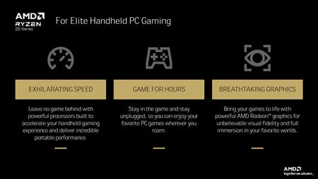 AMD predstavilo nov procesory pre handheldy  