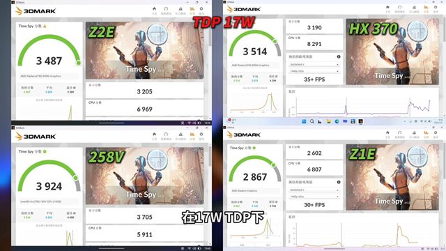 MSI Claw A8 s Ryzen Z2 Extreme ipom dostal prv benchmarky 