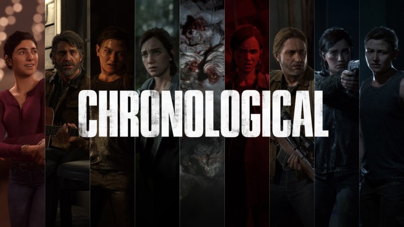 The Last of Us Part II Remastered dostva update s Chronological mdom a UNCHARTED skin