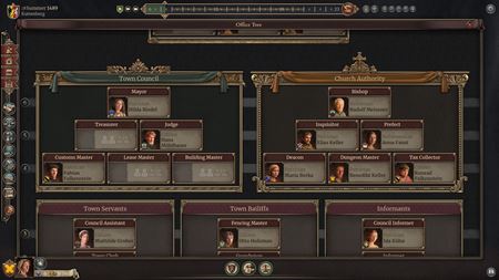 The Guild - Europa 1410 prinesie nvrat ku koreom srie s modernm spracovanm  