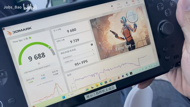 GPD Win 5 Handheld показывает высокую производительность