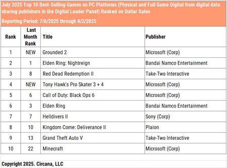 Jl v USA ovldol College Football  