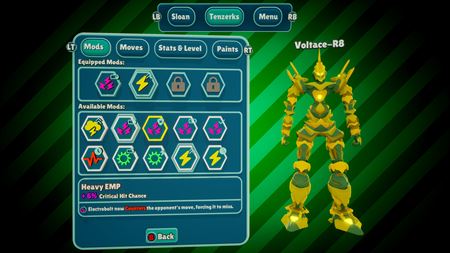 Steel Century Groove privedie nevednch tancujcich robotov  