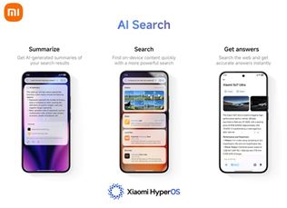 Xiaomi predstavilo Hyper OS 3 