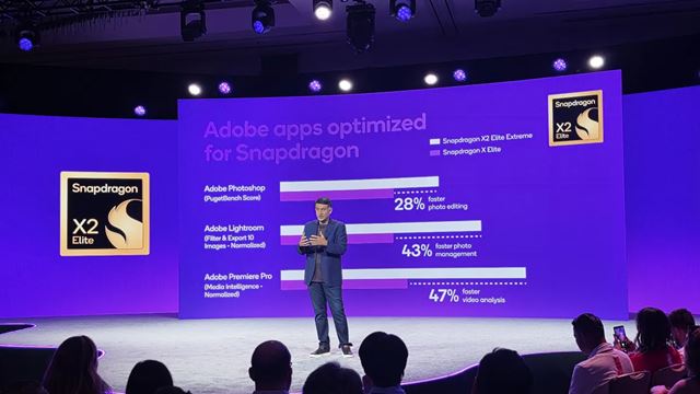 Snapdragon x2 II Elite введена, Arms Portable снова будет быстрее