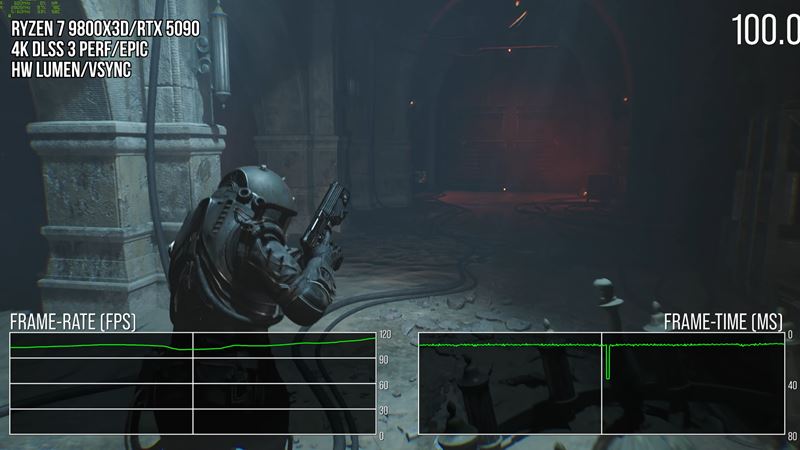 Analza vizulu a vkonu Cronos: The New Dawn na PC