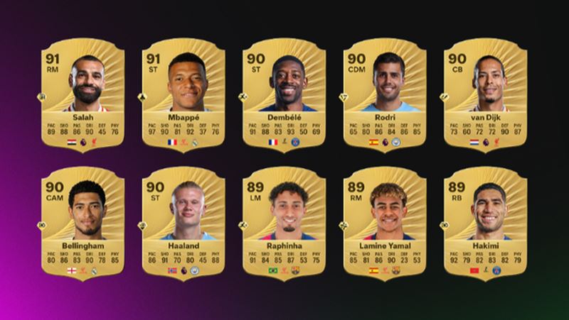 EA SPORTS FC 26 predstavuje najlepie hodnotench hrov a hrky