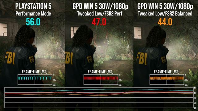 GPD Win 5 handheld ukazuje v�kon podobn� PS5 