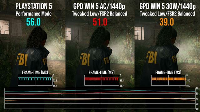 GPD Win 5 handheld ukazuje v�kon podobn� PS5 