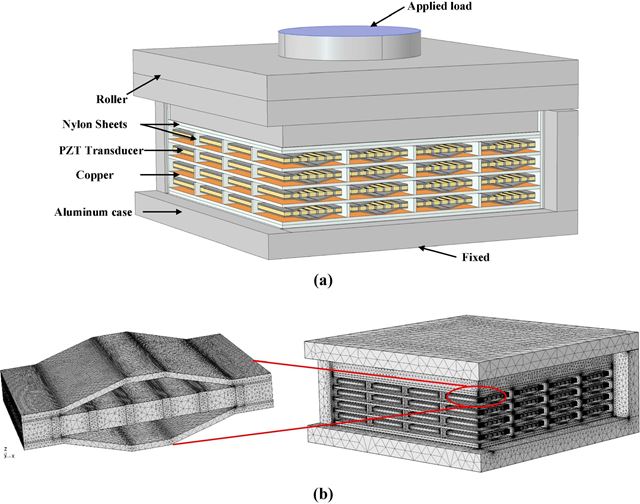 Inteligentné chodníky v Japonsku premieňajú kroky ľudí na elektrinu 