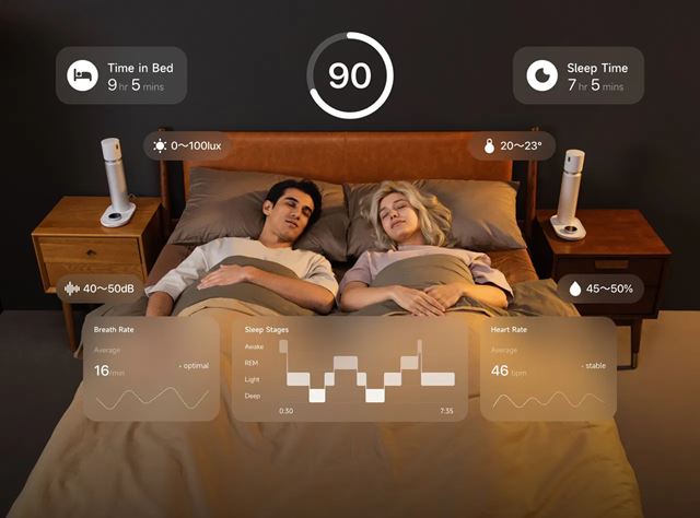 Sleepal AI Lamp: Inteligentná lampa bude sledovať spánok bez kontaktu s telom 