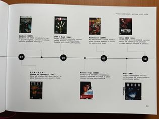 Recenzia knihy: Hurt Me Plenty - Ultim�tn� pr�vodce st��le�kami 2003-2010 