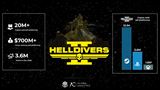 Helldivers II pod�a odhadov predal cez 20 mili�nov kusov