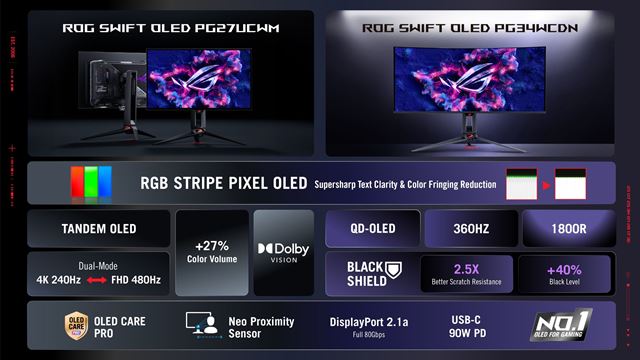 Asus pribl�il svoje nov� OLED monitory 